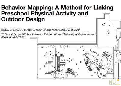 Behavior Mapping: A Method for Linking Preschool Physical Activity and Outdoor Design