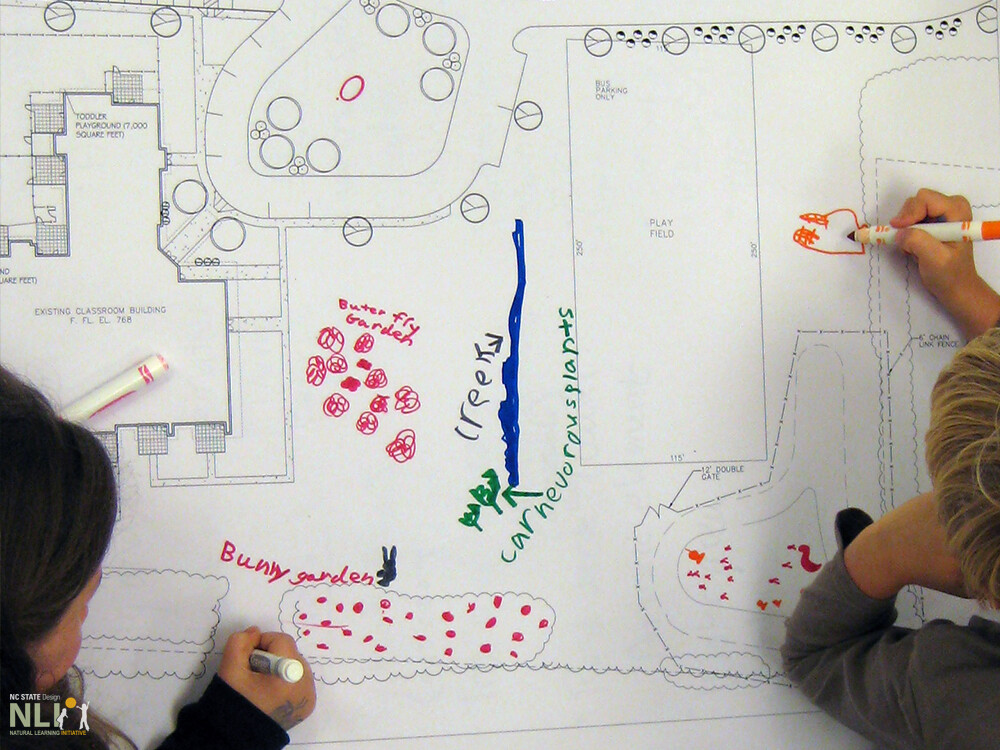 children contributing to the design of their space