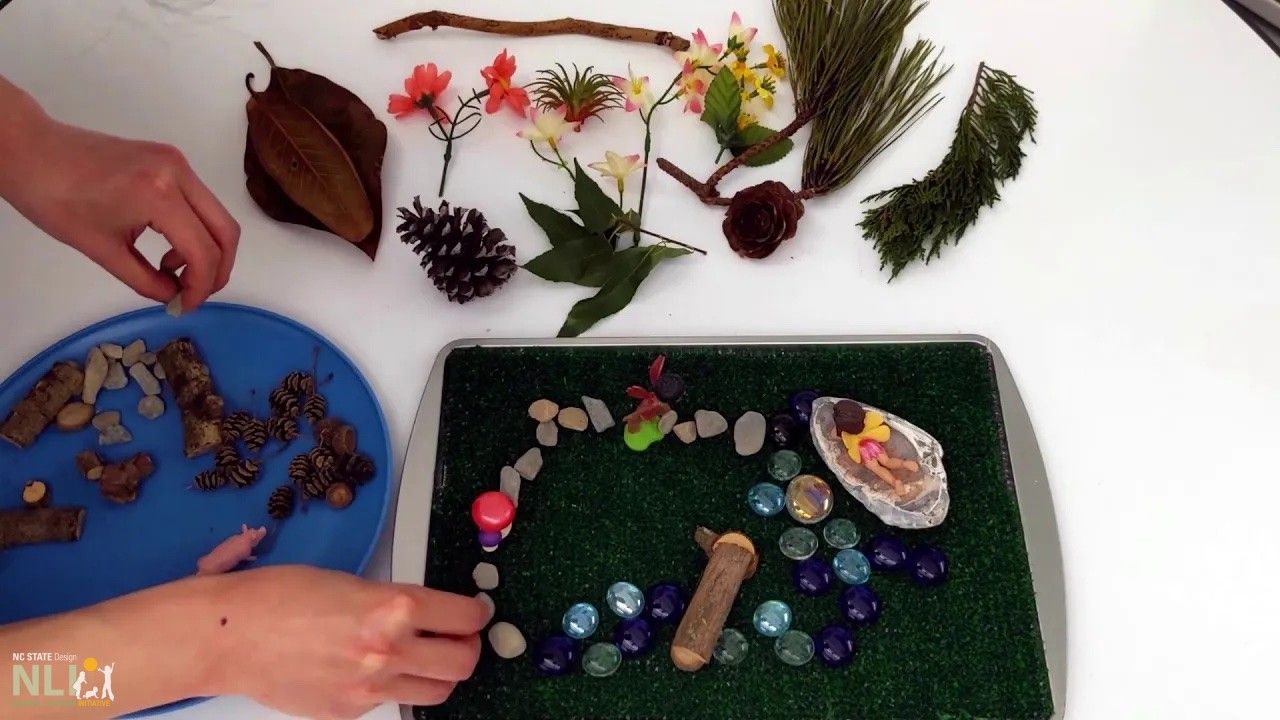 Creating a Fairy Garden